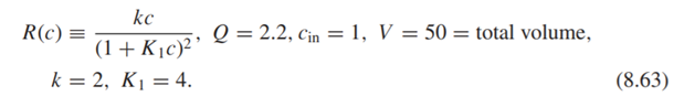 Solve for the concentration distribution in a plug flow reactor with the following reaction rate...