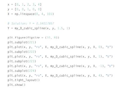 Write a function my_D_cubic_spline(x, y, X, D), where the output Y is the cubic spline interpolation...-1