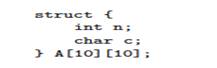 Consider the following C declaration, compiled on a 64-bit x86 machine: If the address of A[0][0] is...