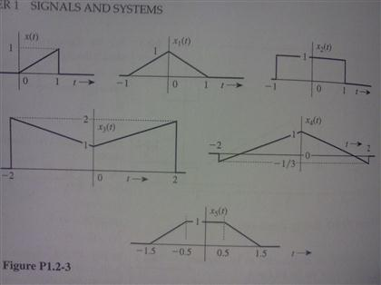 For the signal x(t) illustrated in Fig. P1.2-2, Sketch x(t-4) x(t/1.5) x(-t) x(2t-4) x(2-t) In Fig....-1