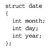 Write a C function named diCdays ( ) that calculates and returns the difference between two dates....