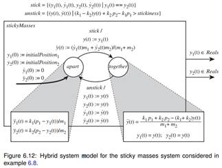 T Elaborate the hybrid system model of Figure 6.12 so that in the together mode, the stickiness...-2