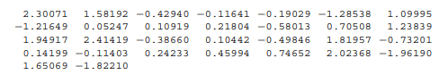 The following data have been simulated from a nonnormal distribution: Does a test for nonnormality...