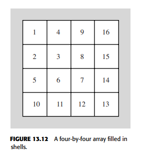 Write a method that accepts an integer size n as a parameter and returns a square array of integers...