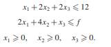 A textile firm is capable of producing three products—x1 x2 x3. Its production plan for next month...