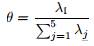 Efron and Tibshirani discuss the following example [84, Ch. 7]. The five-dimensional scores data...-1