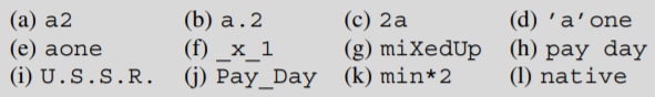 Decide which of the following constants are not acceptable in Java, and state why not: State, giving...-2