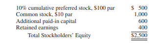 Sam Corporation has 100,000 outstanding shares of $10 par common stock and 5,000 outstanding shares...