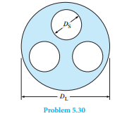 Th e cross section of a heat exchanger consists of three circular pipes inside a larger pipe. Th e...