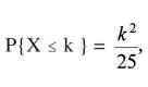 Assume the random variable X has the distribution: where k = 0, 1, 2, 3, 4, 5. Calculate E(X).