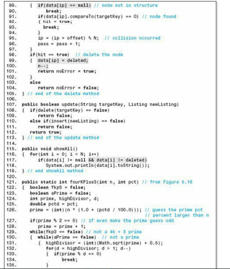 Give the four steps in the methodized approach to formulating a recursive algorithm. Give the...-3