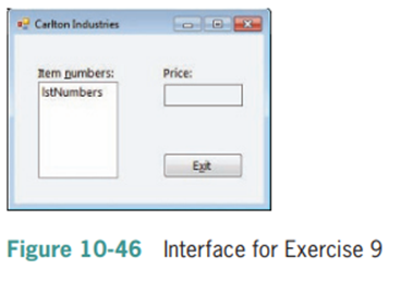 Carlton Industries stores the item numbers and prices of the items it sells in a sequential access...