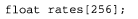 The following declaration was used to create the keys array: Write two different function header...-2