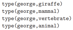 Consider a type hierarchy like the one shown below. Define an operation classify that takes an...-3