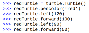 The following statements draw the red turtle in Figure 2.2. Using this as an example and referring...-1