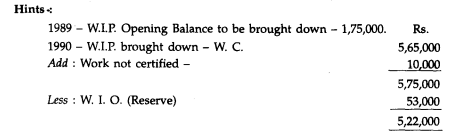 The following information relates to a contract for Rs. 7,50,000 (the contractee paying 90% of the...-2