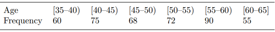 The following data give the number of physicians who work in a hospital and are classified according...