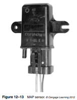 In addition to being a variable capacitor, the MAP sensor used on EEC IV systems is a...