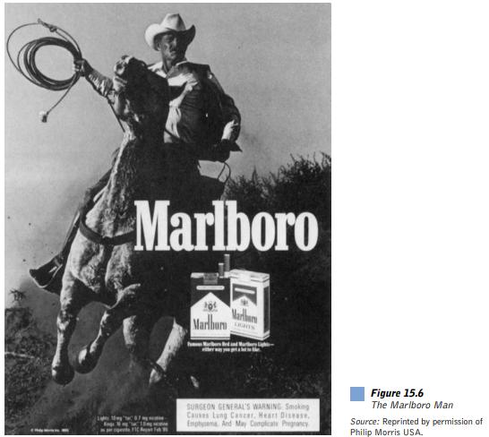 CASE 15.1 THE MARLBORO MAN: SHOULD WE MODIFY HIS IMAGE OVERSEAS? Jeffrey A Fadiman, San José State...