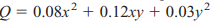 MANUFACTURING The output at a certain plant is units per day, where x is the number of hours of...