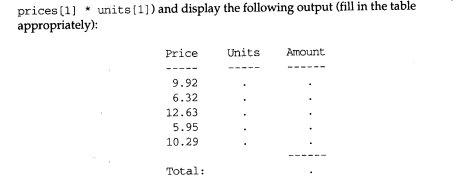 Write a program that stores the following prices in an array named prices: 9.92, 6.32,...