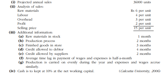 From the followings information prepare a statement showing the estimated working capital...