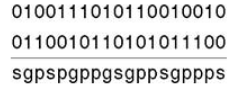 Give an efficient algorithm to perform Carry-Lookahead Addition of two n bit numbers on a PRAM....