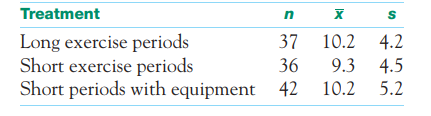 Exercise and weight loss. What conditions help overweight people exercise regularly? Subjects were...