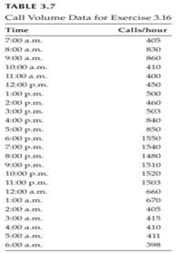 Consider a G/G/3 queuing system. Interarrival times are on average 5 minutes with a standard...