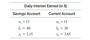 Most banks provide different types of accounts to benefit their customers. Most people will choose...