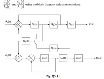 For the block diagram of the system shown in Fig. Q 3.21, determine the transfer functions