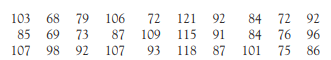 Do good smells bring good business, continued. In Exercise 18.9 (page 483) you examined the effects...-1