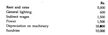 The New Enterprises Ltd. has three Production Departments, A, B & C and two Service. Departments D &...-1