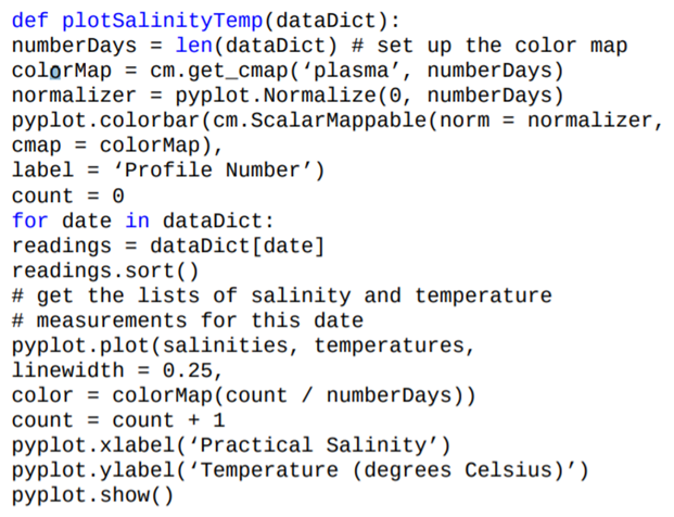 The ocean temperature data that we used in Section 7.2 is based on data acquired from Coriolis 4 , a...-11