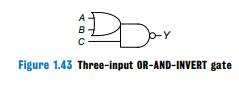 Sketch a transistor-level circuit for the following CMOS gates. Use a minimum number of transistors....-1