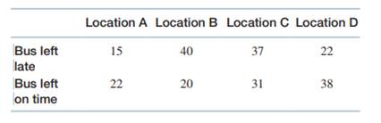 A bus company received several complaints on their bus service regarding the punctuality of the...