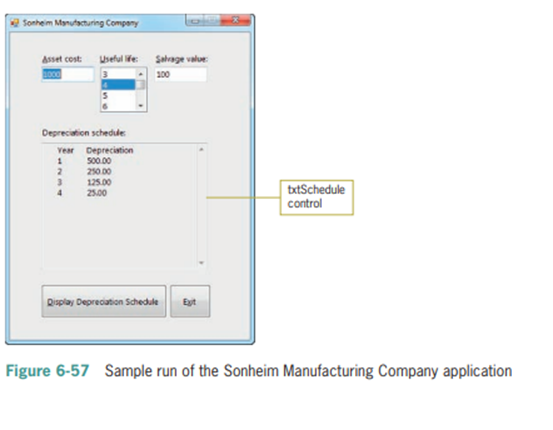 The accountant at Sondheim Manufacturing Company wants an application that calculates an asset’s...