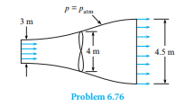 A wind turbine is operating in a 12 m/s wind that has a density of 1.2 kg/m3 . Th e diameter of the...