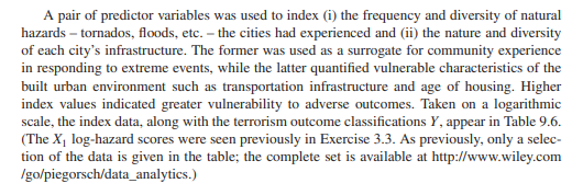 Return to the urban vulnerability data in Example 9.2.2. (a) Construct a confusion matrix for the...-2