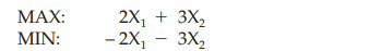 To determine the feasible region associated with less than or equal to constraints or greater than...