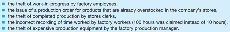 Briefly explain the internal control procedures that could be used to detect and/or prevent the...