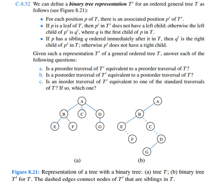 Implement the tree ADT using the binary tree representation described in Exercise C-8.52. You may...