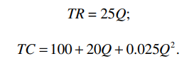 The total revenue and total cost equations of a firm are a. Graph total revenue, total cost,...