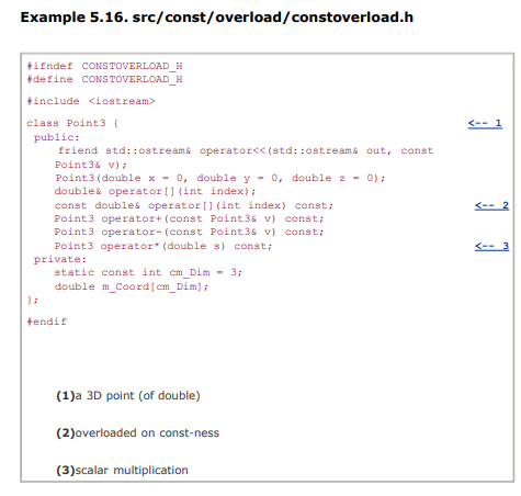 In Example 5.16, we declared but did not implement three operators for the Point3 class. Add...