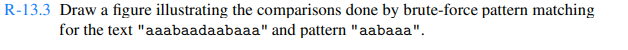 Repeat Exercise R-13.3 for the Knuth-Morris-Pratt algorithm, not counting the comparisons made to...