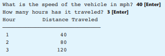 The distance a vehicle travels can be calculated as follows: For example, if a train travels 40...-2