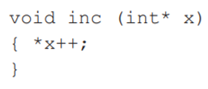 What if we wrote an increment procedure in C as follows (removing the parentheses around *x): Is...