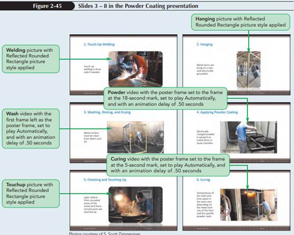 Powder Coating Power Plus Yung Hoang owns Powder Coating Power Plus, a company that uses a process...-1