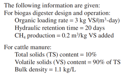 A cattle farm in rural Thailand needs 10 m 3 of CH 4 gas daily for cooking and heating purposes. The...-1