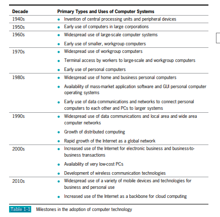 Based on your knowledge and studies of the computer industry, what other information would you add...